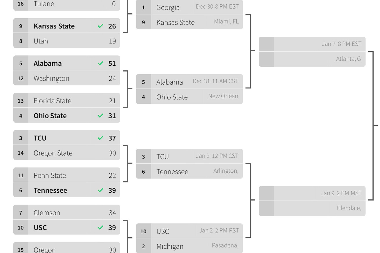 The second round of the 16-team 2022 playoff bracket