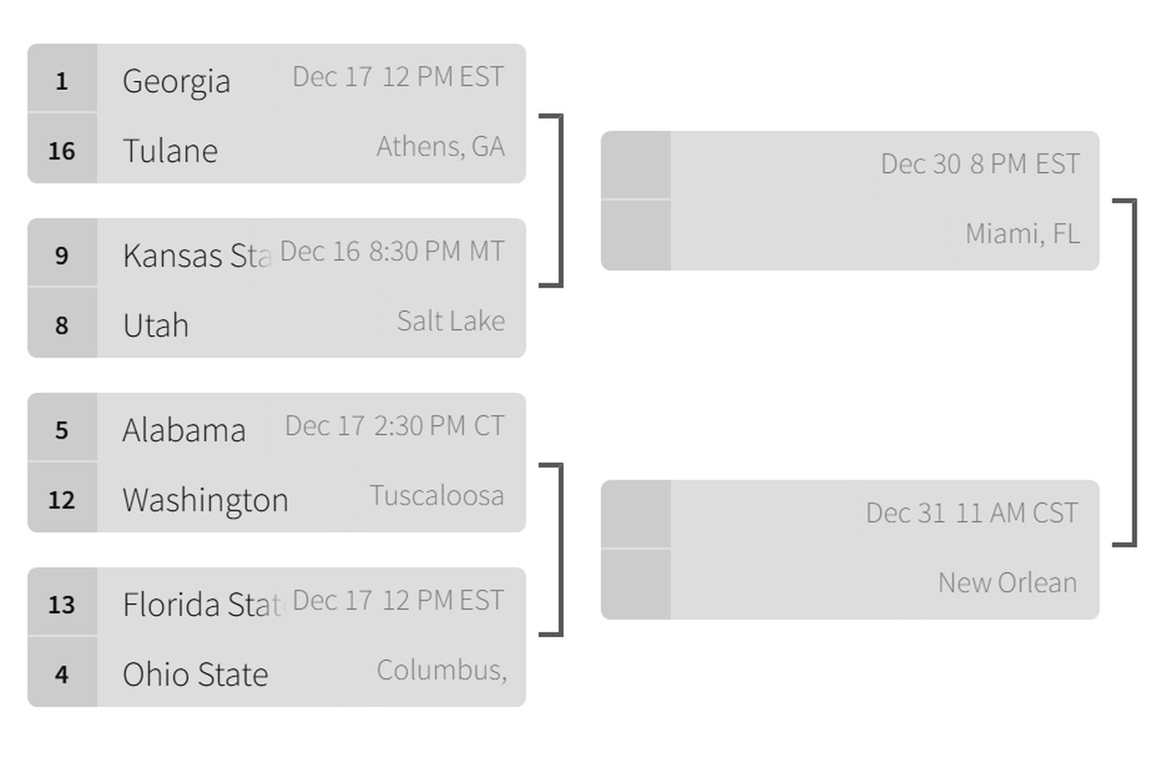 The left side of the 16-team 2022 playoff bracket