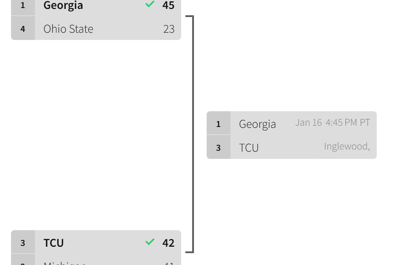 The national championship game of the 16-team 2022 playoff bracket