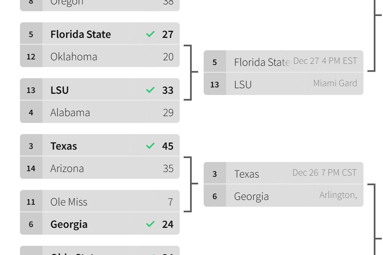 The second round of the 16-team 2023 playoff bracket