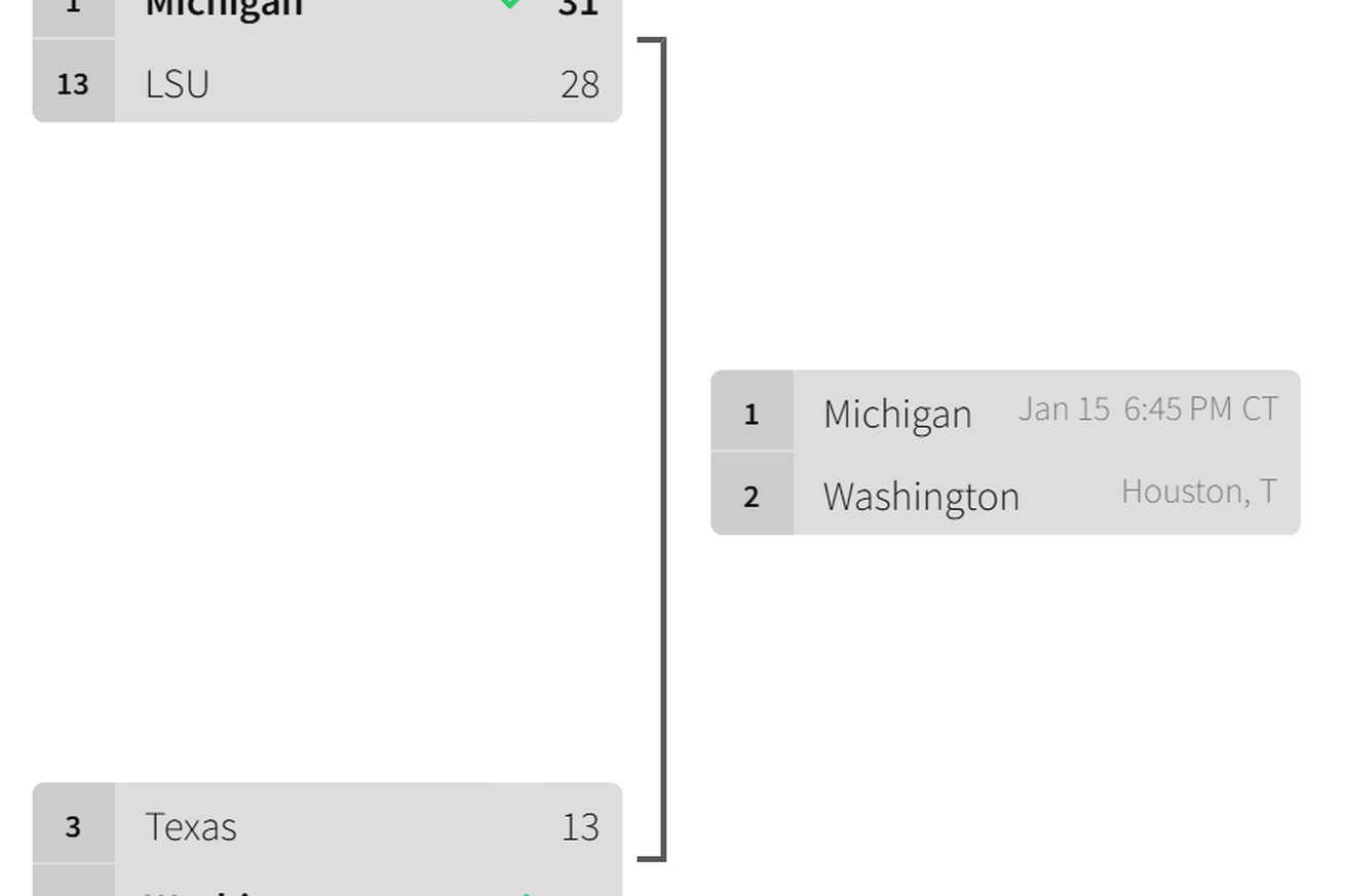 The national championship game of the 16-team 2023 playoff bracket