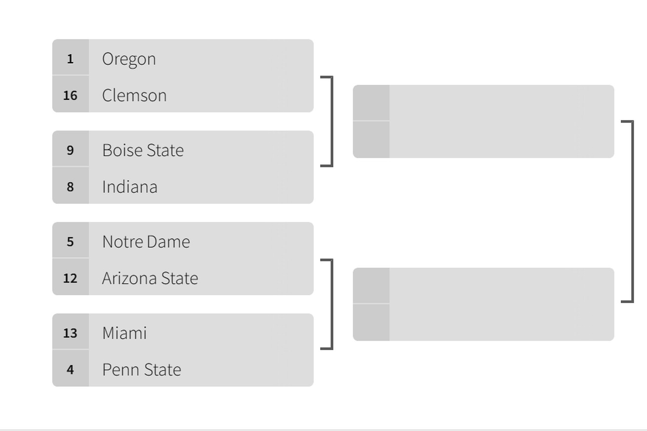 The left side of the 16-team 2024 playoff bracket