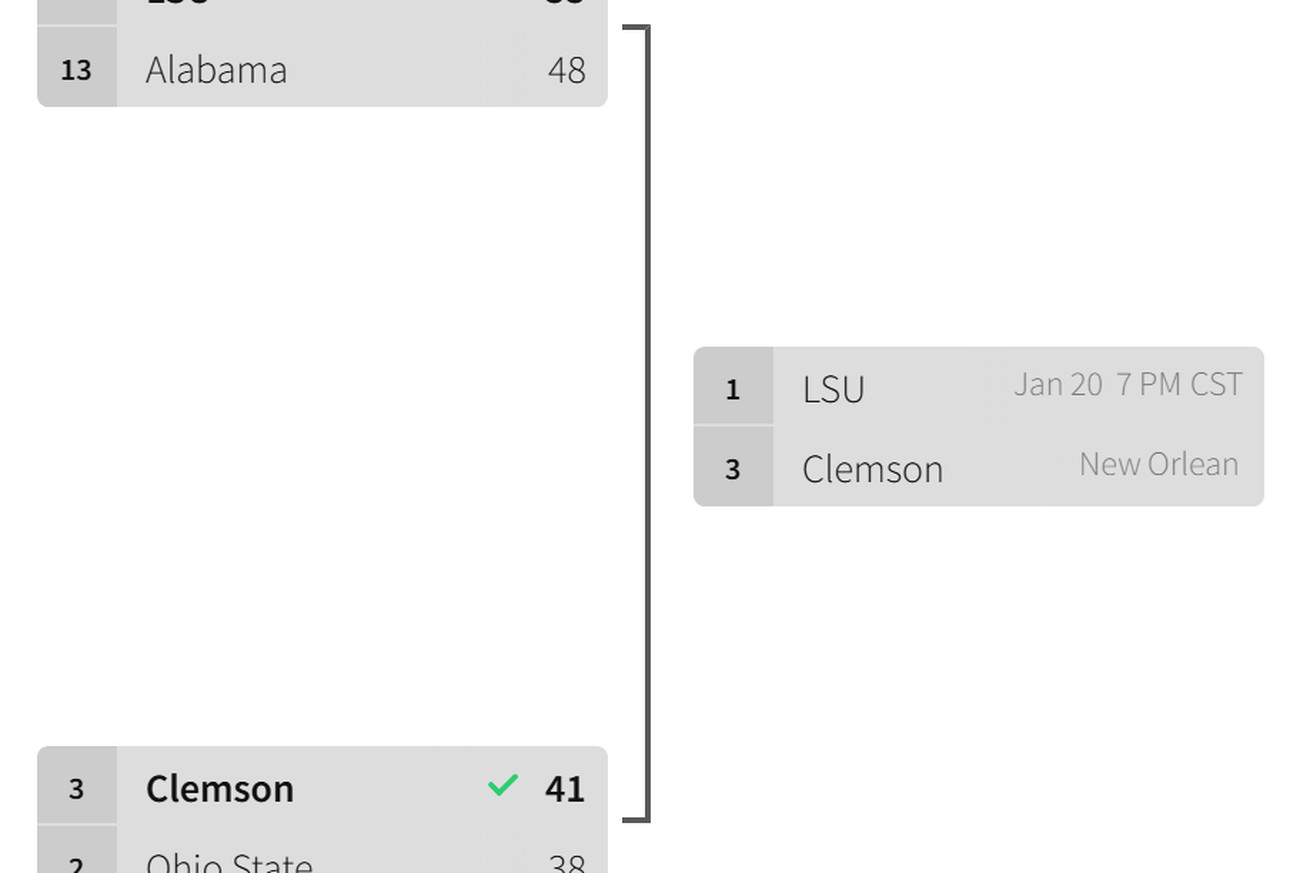 The national championship game of the 16-team 2019 playoff bracket