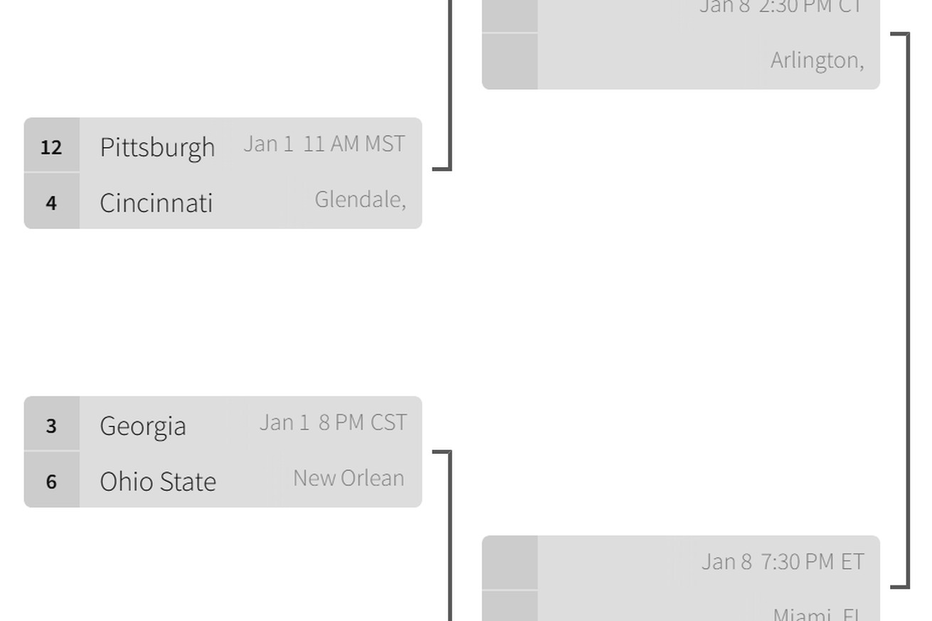 The second round of the 16-team 2021 playoff bracket