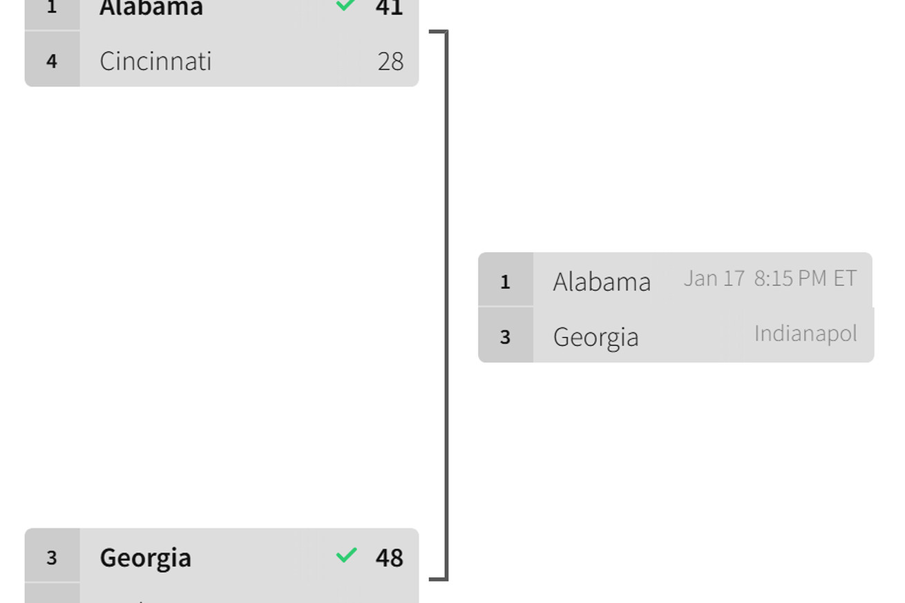 The national championship game of the 16-team 2021 playoff bracket